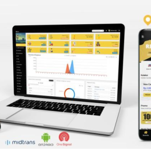 Software Manajemen Rental