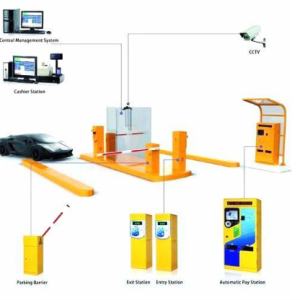 PARKING SOFTWARE PACKAGE