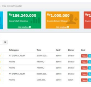 Original source code web-based POS and Inventory Pro Plus application