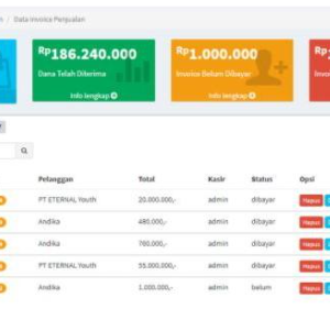 Original source code web-based POS and Inventory Pro Plus application
